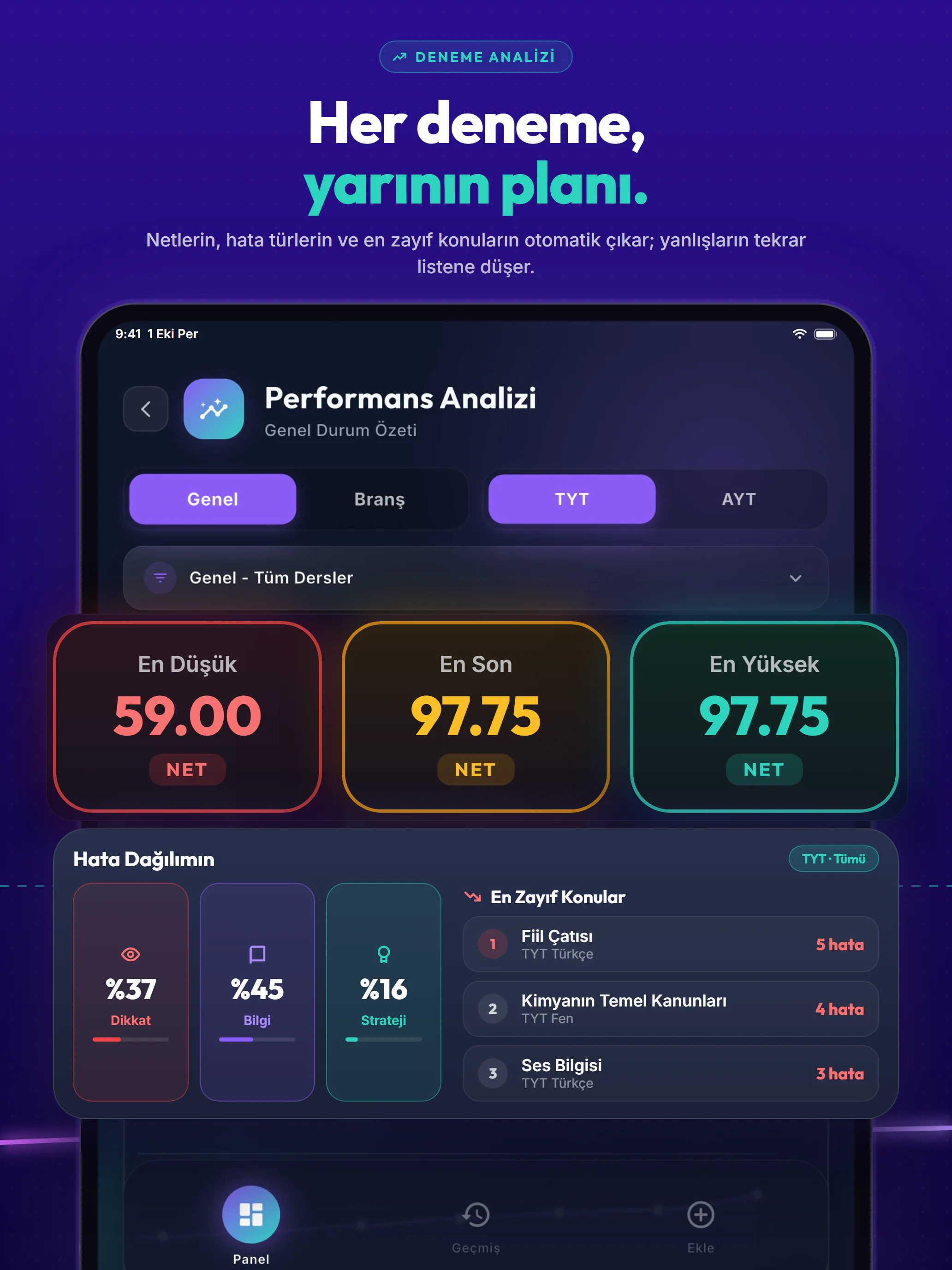 Takip+ YKS mağaza görseli, iPad: Her deneme, yarının planı.