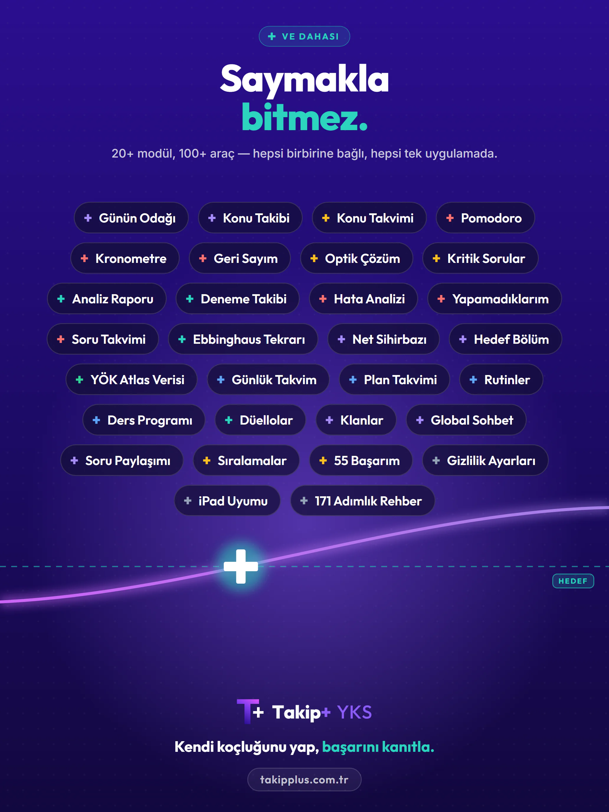 Takip+ YKS mağaza görseli, iPad: Saymakla bitmez.