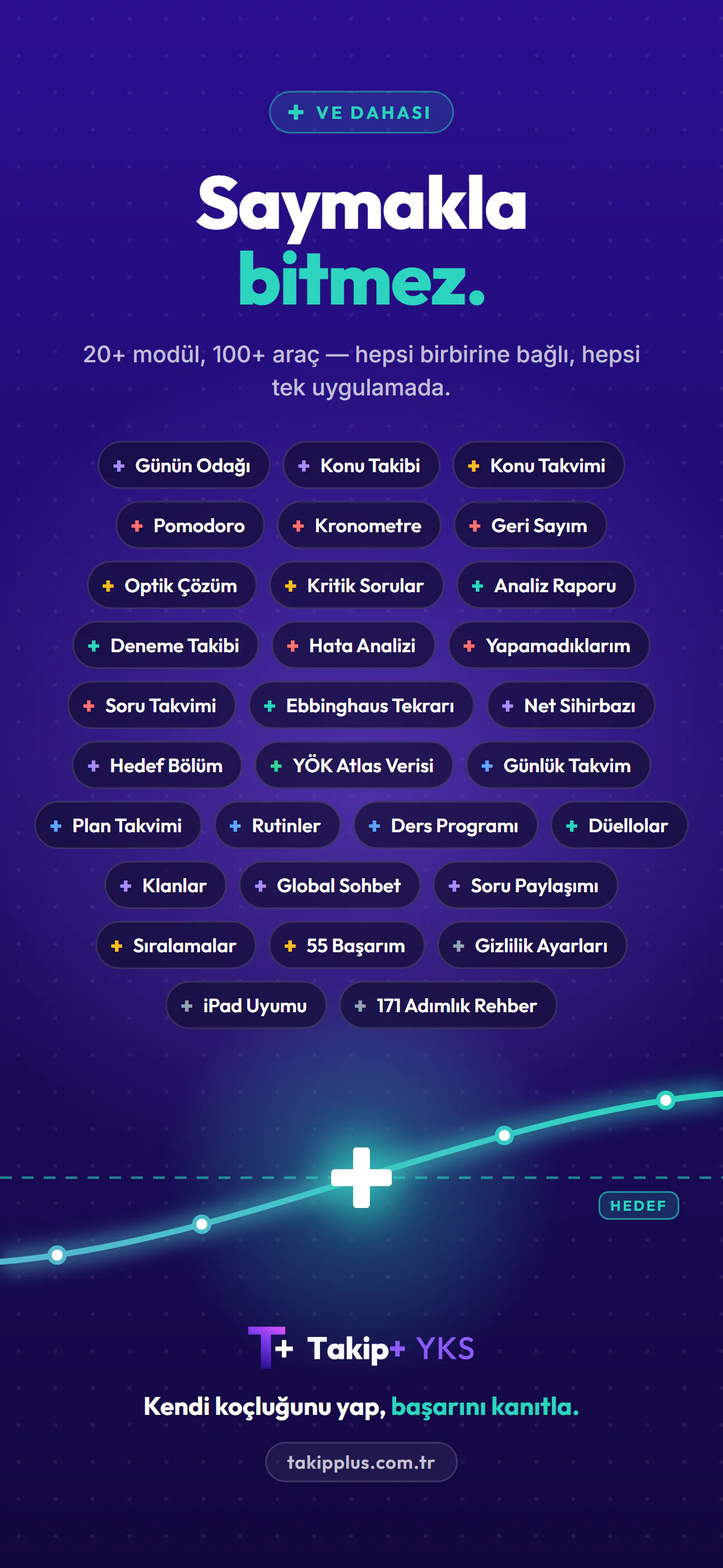 Takip+ YKS mağaza görseli, iPhone: Saymakla bitmez.