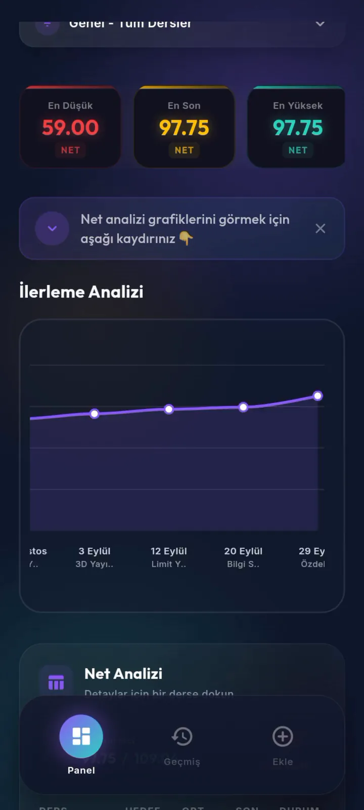 Deneme takibi: en düşük, en son ve en yüksek net, ilerleme grafiği ve deneme ayrıntısı