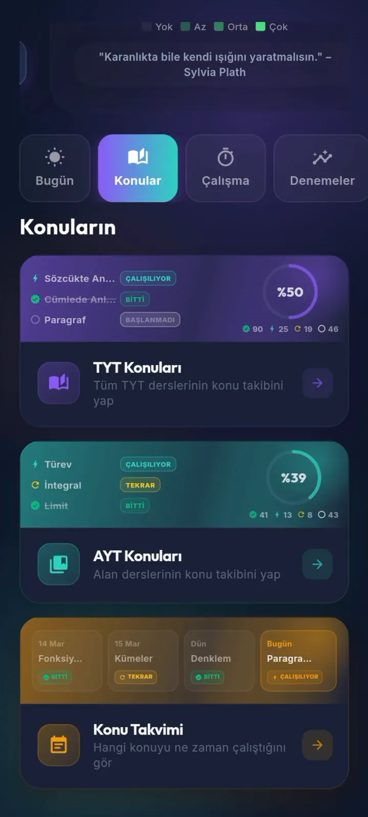 TYT Konuları: konu durumunu güncelleme ve tekrar planlama
